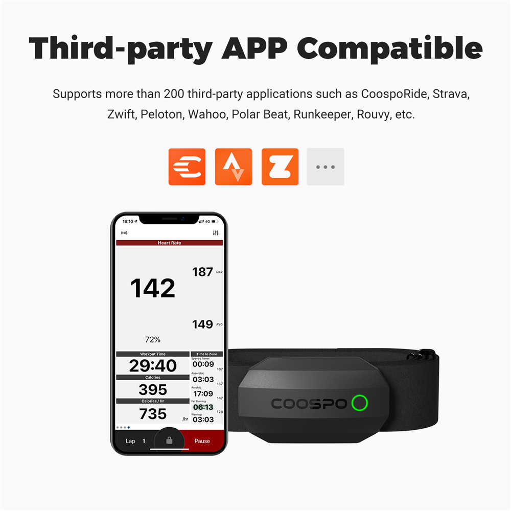 COOSPO H808S Датчик сердечного – обзор и цена Breath Rate Monitor