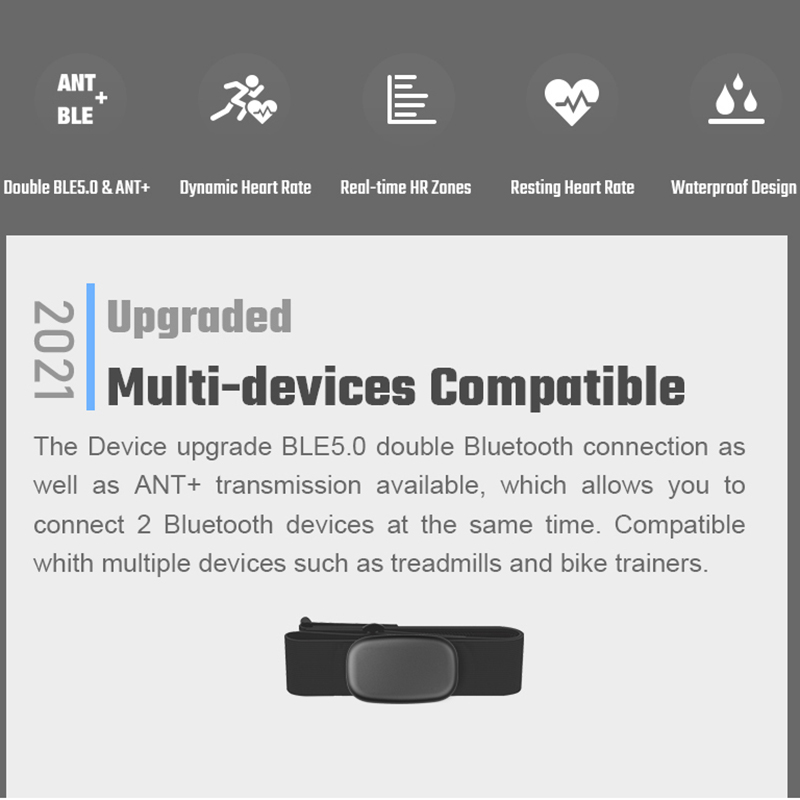 Монитор сердечного ритма FITCE – обзор и цена Breath Rate Monitor