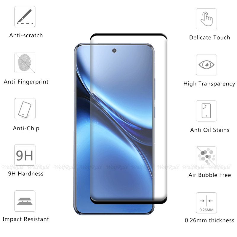4/2/3/1 шт. для Vivo X200 Pro  – обзор и цена Vivo X200