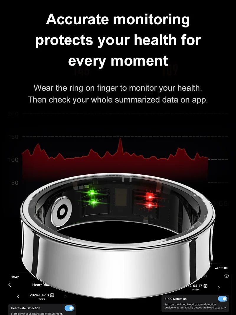 Новое умное кольцо R09, монито – обзор и цена Temperature Ring Skin